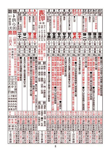 宜牽車日子|2024農民曆牽車吉日大公開